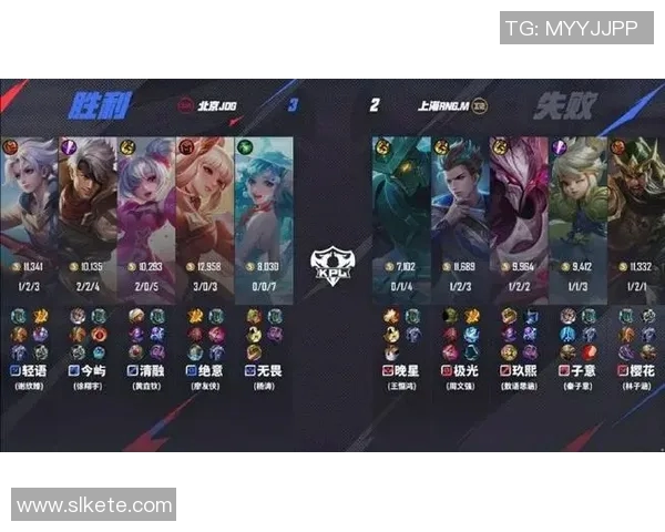 最新英雄联盟S15灵活性排行榜RNG强势领跑前十名解析 最新英雄联盟S15灵活性排行榜RNG强势领跑前十名解析