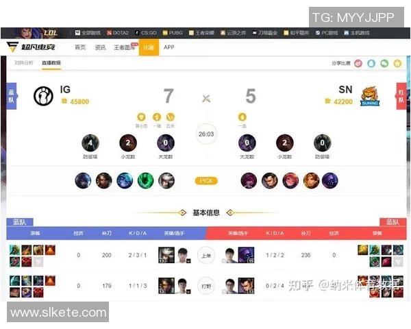 DOTA2赛季15热议WE团队意识争议及其对电竞比分的影响分析 DOTA2赛季15热议WE团队意识争议及其对电竞比分的影响分析