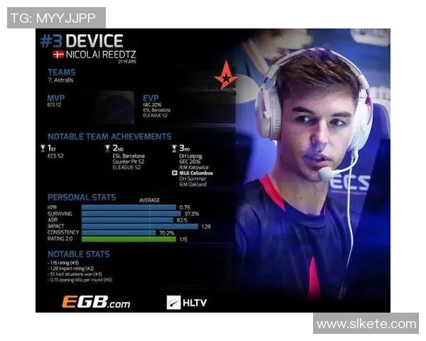 电竞心理素质实力榜单揭晓CSGO选手表现全面分析与解读