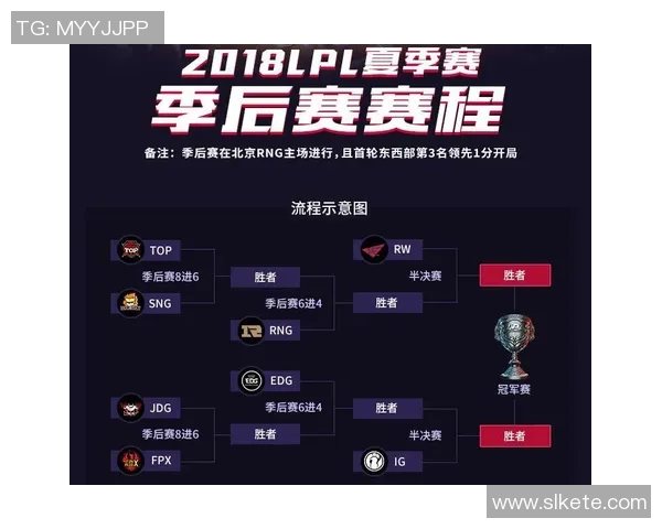 电竞比分专访李伟揭秘英雄联盟成功秘诀与未来发展方向 电竞比分专访李伟揭秘英雄联盟成功秘诀与未来发展方向