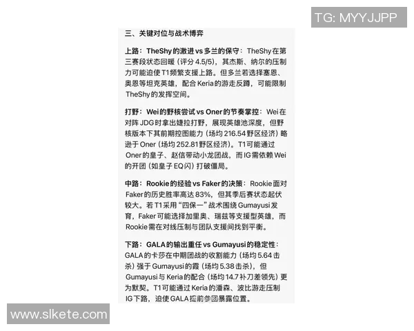 esports最新数据S15LOL赛事分析与DOTA2热点解读聚焦LNG战队的进攻策略与表现