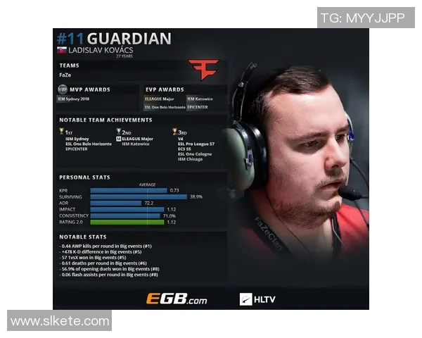 esports最新数据最新CSGO赛事动态TOP10战队分析WE强势领跑全局